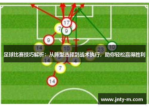 足球比赛技巧解析：从阵型选择到战术执行，助你轻松赢得胜利