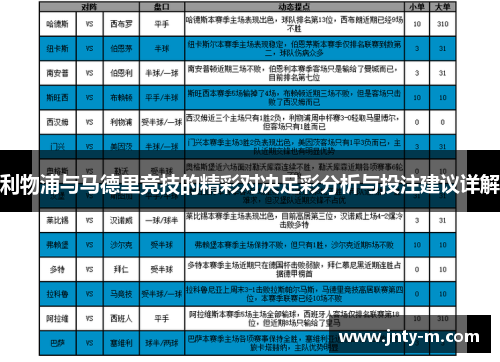 利物浦与马德里竞技的精彩对决足彩分析与投注建议详解